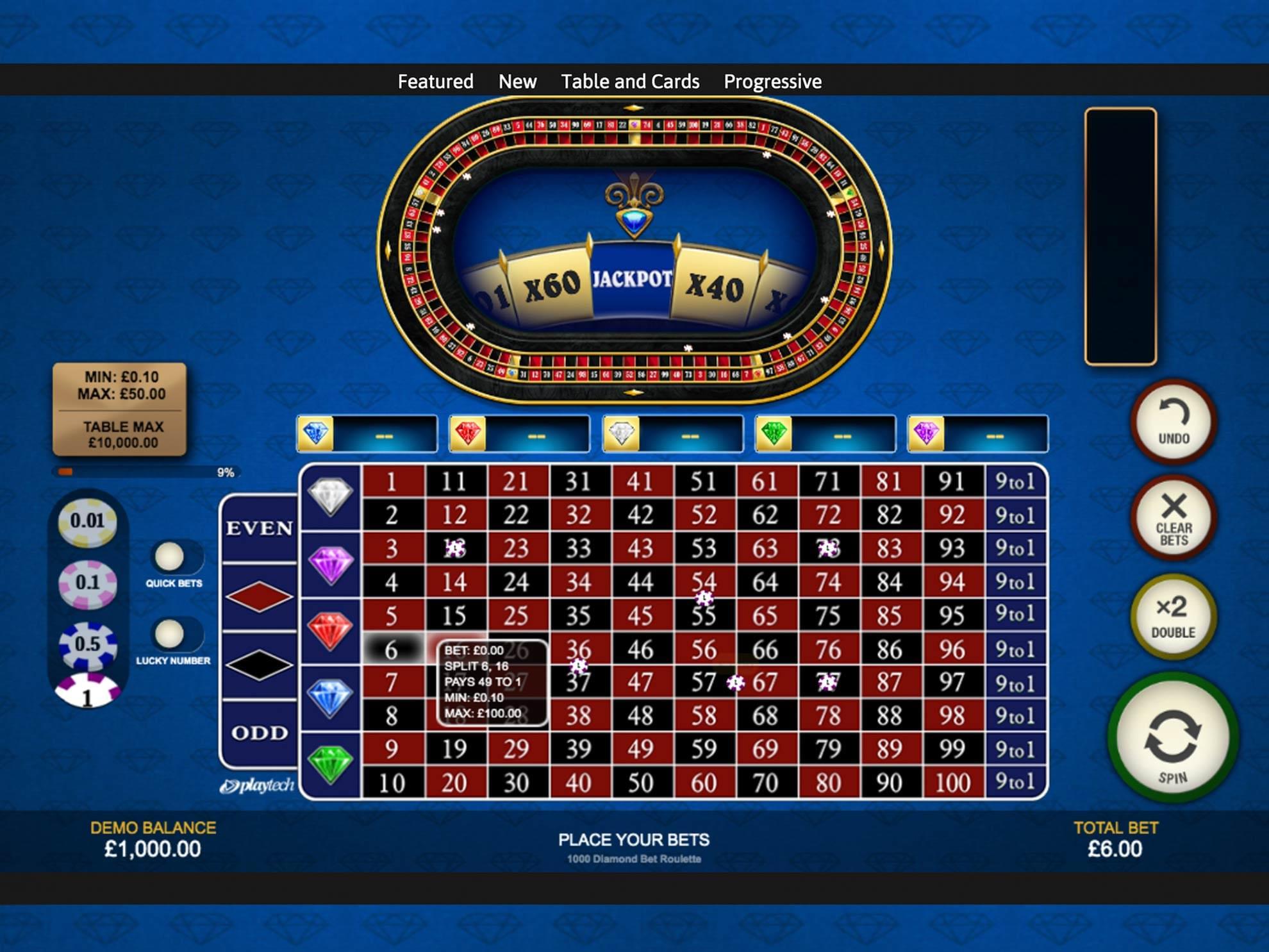 Live Casino Wôlinak Canada